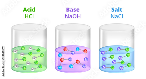 Vector set of three chemical containers with acid, base, and salt with different ph isolated on a white background. HCl hydrochloric acid, NaOH sodium hydroxide, and NaCl, sodium chloride. 