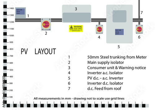 PV layout