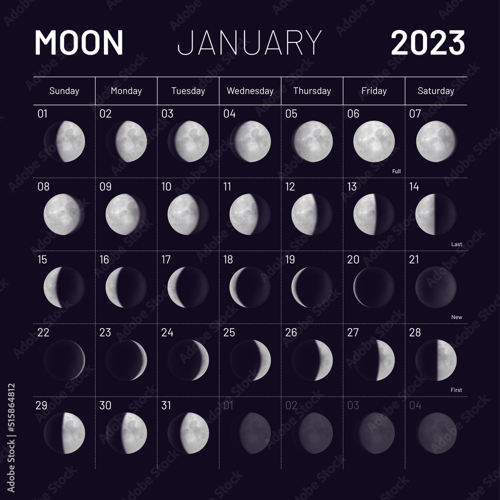 January lunar calendar for 2023 year, monthly cycle planner