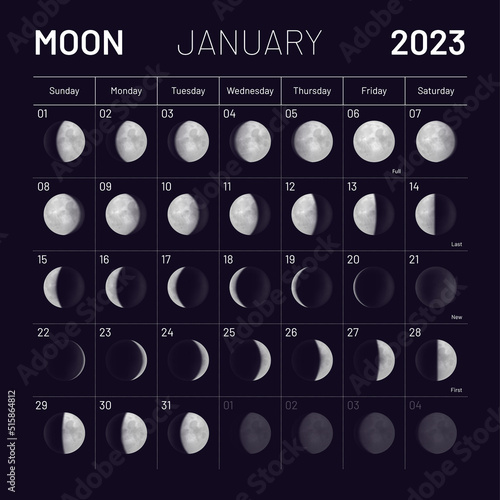 January lunar calendar for 2023 year, monthly cycle planner. Astrological schedule with lunar phases and cycles on black night background vector illustration