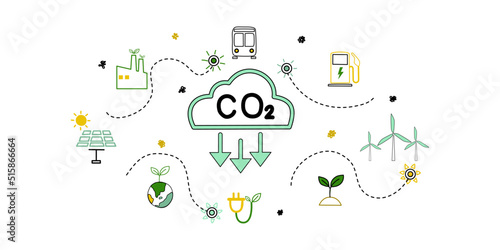 Reduce carbon dioxide emissions to limit global warming and climate change. Lower CO2 levels with sustainable development as renewable energy and electric vehicles - green city vector