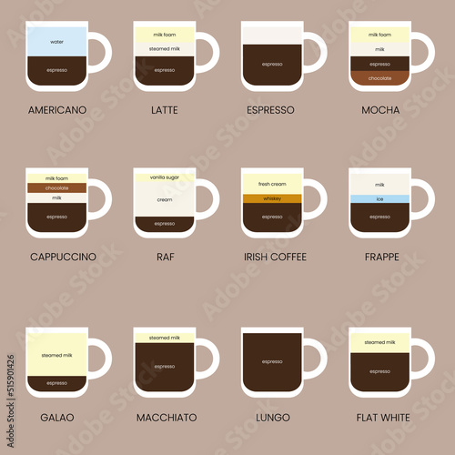 Coffee set. Decorative icons set. Vector illustration.