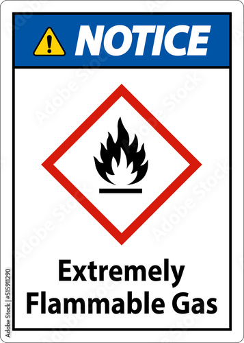 Notice Extremely Flammable Gas GHS Sign On White Background