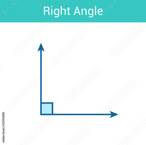 Right angle for preschool kids in mathematics. Types of angles. Vector illustration isolated on white background