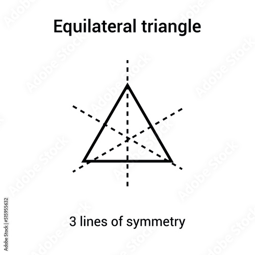 three lines of symmetry of equilateral triangle