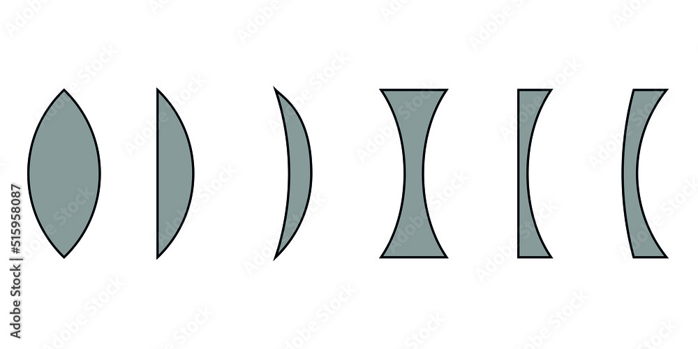 classification of simple lenses in optics. Types of lenses in physics