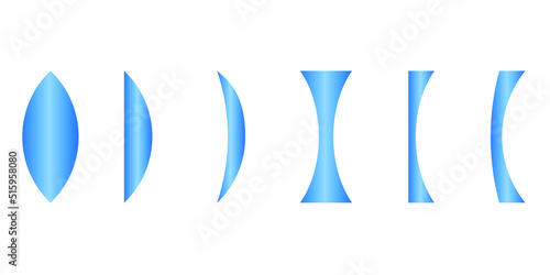 classification of simple lenses in optics. Types of lenses in physics
