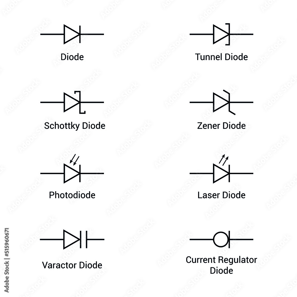 different types of diode electronic symbol Stock Vector Adobe Stock