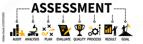 Assessment Banner Vector Illustration providing the assess systems for process planning evaluate audit and analyse Business with icons