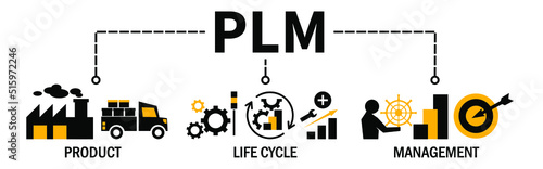 PLM Banner Web Vector Illustration Concept for Product Lifecycle Management with icon