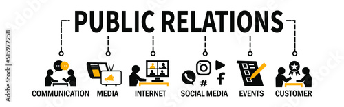 Public Relations Banner Web Concept with Media Internet Social Media Events Communication Customer icons