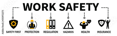 Work Safety Banner Web Concept with Protections Hazards Health and Insurance icons
