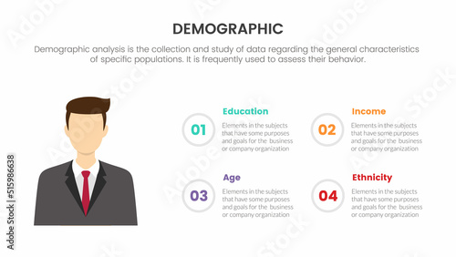 male demography infographic concept for slide presentation with 4 point list and information description