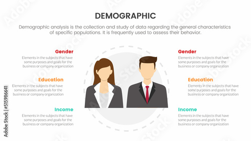 male and female demography infographic concept for slide presentation with 3 point list comparison photo