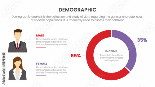 male and female compare demography infographic concept for slide presentation with 2 point list and circle data percentage