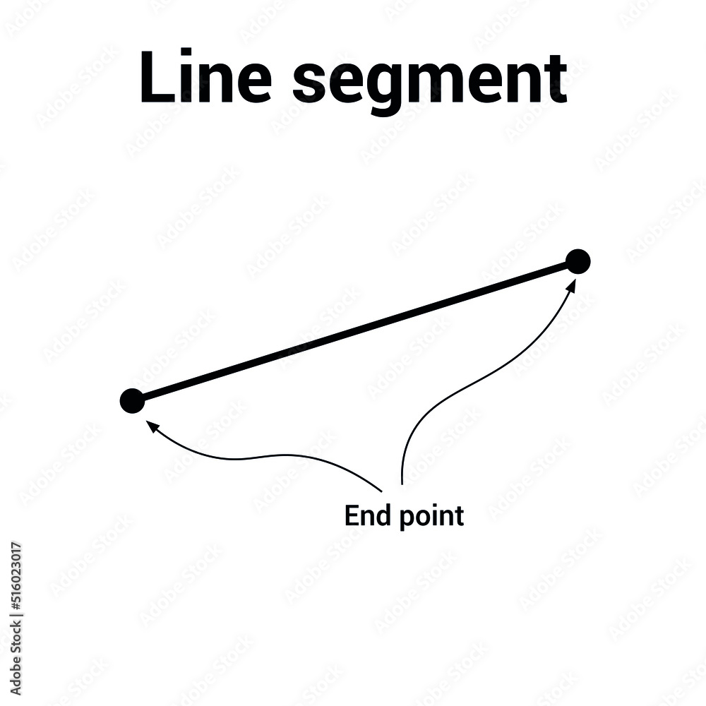 Fototapeta premium line segment in geometry mathematics