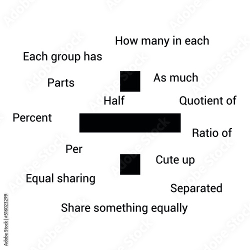 division key words in mathematics