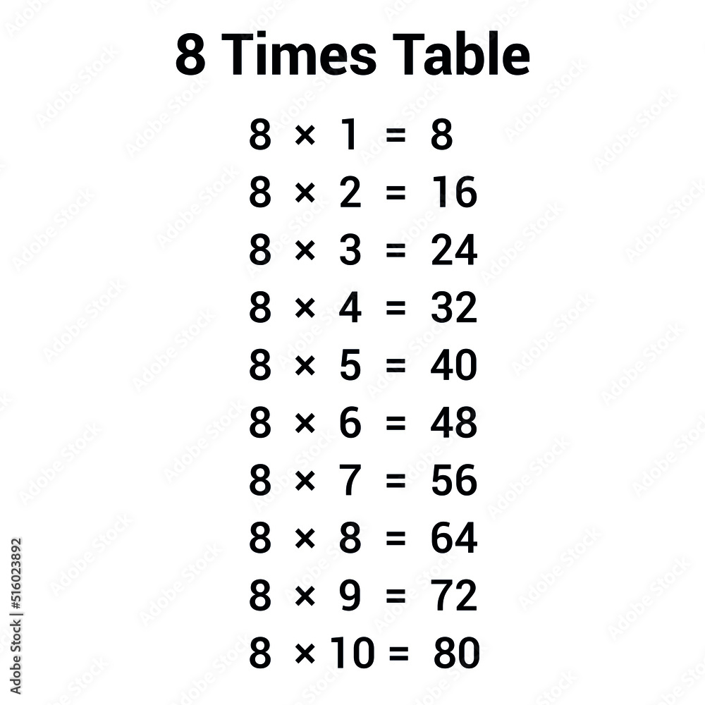 8 times table multiplication chart Stock Vector | Adobe Stock