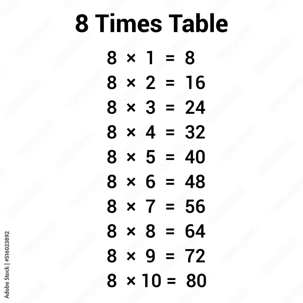 8 Times Table Multiplication Chart Stock Vector Adobe Stock