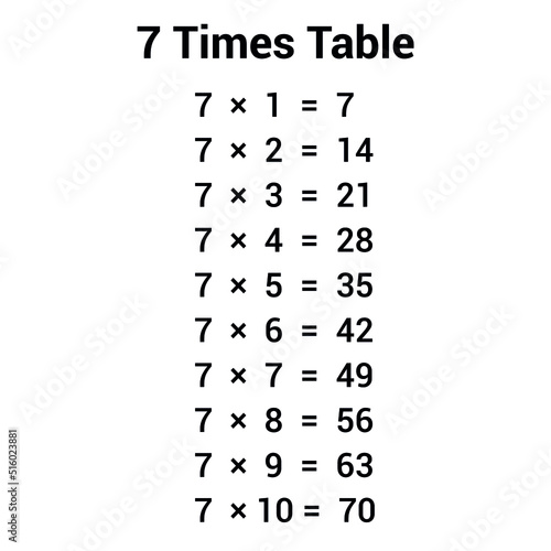 7 times table multiplication chart