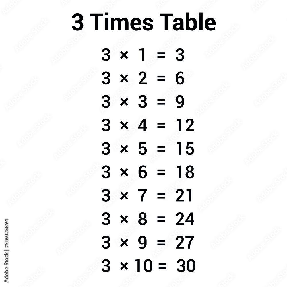 3 times table multiplication chart Stock Vector | Adobe Stock