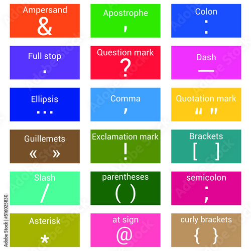 list of punctuation marks in English grammar vector illustration on white background