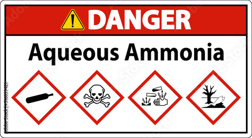 Danger Aqueous Ammonia GHS Sign On White Background