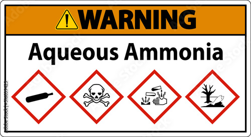 Warning Aqueous Ammonia GHS Sign On White Background