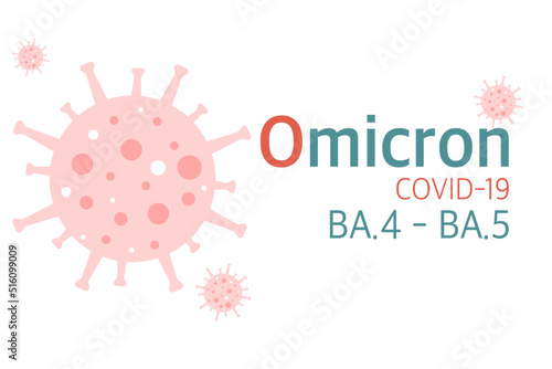 Covid-19 cells , Omicron strains and cell division in the lungs. Omicron COVID-19 BA. 4 - BA-5 green typography on white backgrand , vector illustration