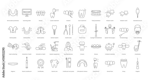 A set of linear vector icons with dental instruments, treatment and doctor. Vector illustration for dental clinics and offices, fixed and removable prosthetics, periodontology, interdental brush