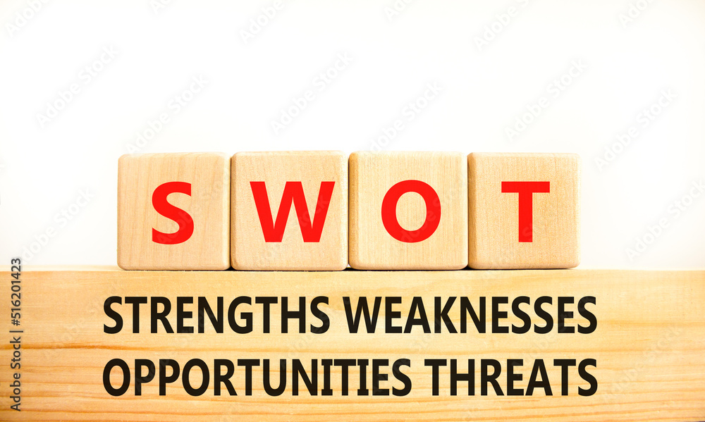 SWOT strengths weaknesses opportunities symbol. Concept words SWOT ...