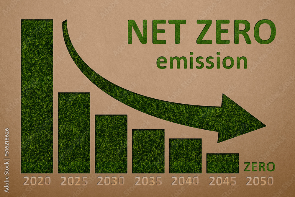 Net Zero Emissions. 3D Image Of CO2 Emission Reduction Up To 2050 ...