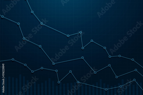 Stock chart or graph. Financial chart or graph