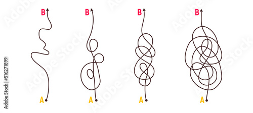 Complicated way and simple path from point A to B. Plans and real life chaos simplifying. Curved dashed line. Vector illustration