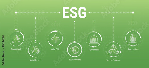 ESG banner web icon with keywords. Info banner calling to remember the involvement of this company in solving environmental, social and management problems with icons. Vector illustration.