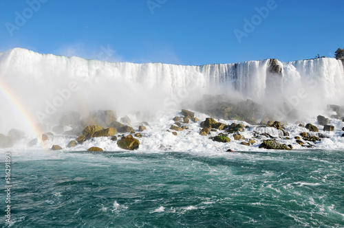 Niagara Falls, New York, USA