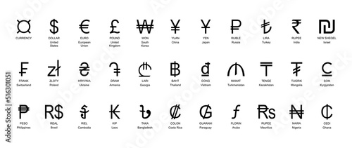 Currency signs set with names. Vector