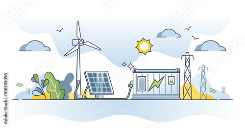 Energy storage system as charging station with batteries outline concept. Power accumulation with sustainable and environmental friendly electricity source vector illustration. Alternative resources.