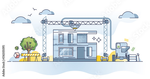 3D or three dimensional printed house construction technology outline concept. Modern, cheap and effective approach for building project development vector illustration. Modular robotic home solution.