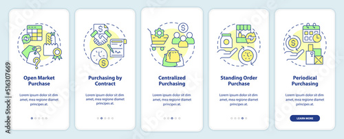 Methods of food purchasing onboarding mobile app screen. Open market walkthrough 5 steps editable graphic instructions with linear concepts. UI, UX, GUI template. Myriad Pro-Bold, Regular fonts used