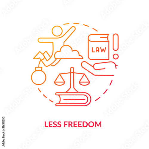 Less freedom red gradient concept icon. Complicated law system. Global overpopulation problem abstract idea thin line illustration. Isolated outline drawing. Myriad Pro-Bold fonts used