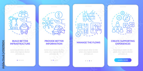 Reduction of overcrowding blue gradient onboarding mobile app screen. Walkthrough 4 steps graphic instructions with linear concepts. UI, UX, GUI template. Myriad Pro-Bold, Regular fonts used