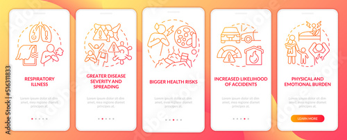 Health effects of overcrowding red gradient onboarding mobile app screen. Walkthrough 5 steps graphic instructions with linear concepts. UI, UX, GUI template. Myriad Pro-Bold, Regular fonts used
