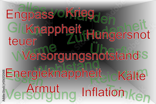 Auswirkungen eines Krieges