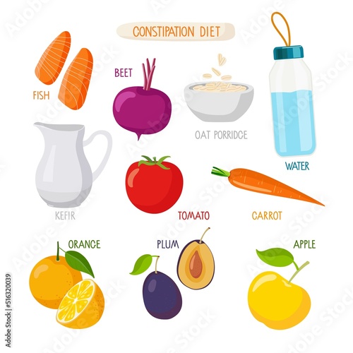 Foods That Help Relieve Constipation. Healthy nutrition Rules. Fruits, vegetables, drinks. Vector illustration isolated on white background for educational use. Natural Foods To Relieve Constipation.