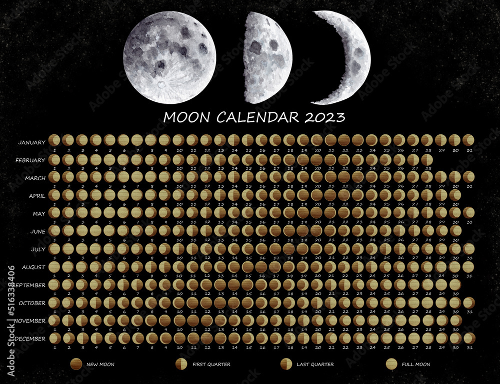 Луна сегодня 2023 год. Moon Calendar 2023. Фазы Луны 2023. Фазы Луны в 2023 году. Moon phase Calendar 2023.