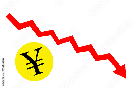 円安のコンセプト。
