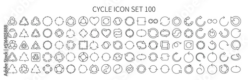 Icon set related to cycles and recycling