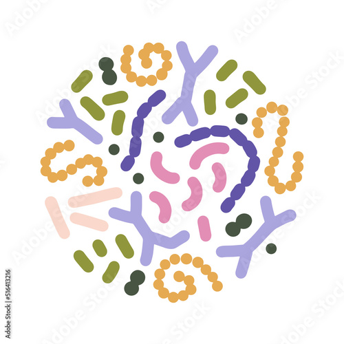 Microbiome in round shape concept. Bifidobacterium, lactobacillus, streptococcus thermophilus, lactococcus, propionibacterium. Probiotics elements for Brochure, cover, poster. Vector illustration