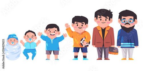 Growth of man from new baby born until old include infant teenager with colorfull clothes cartoon color vector illustration